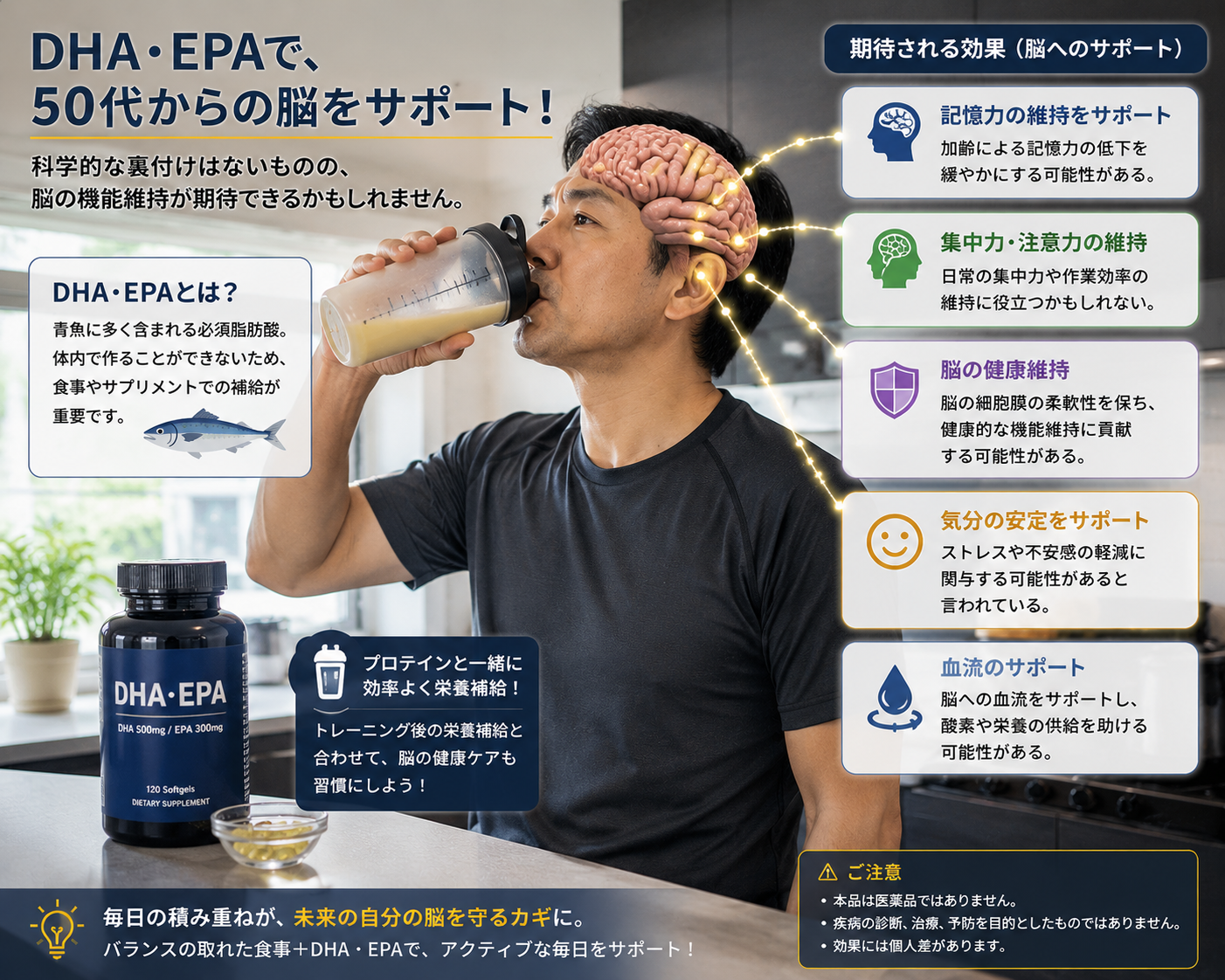 EPA・DHAサプリメント
